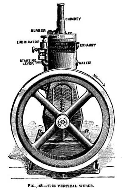 The Weber Vertical Gas Engine